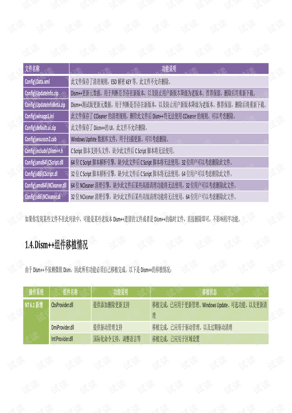 2024新奥正版资料免费下载,专家解析说明_Elite35.678