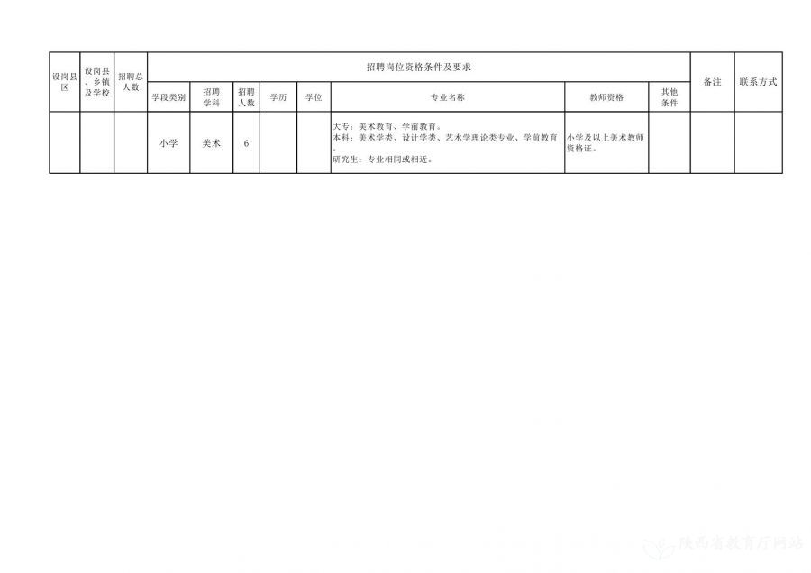 开封县级托养福利事业单位新项目探索，县级托养服务新模式