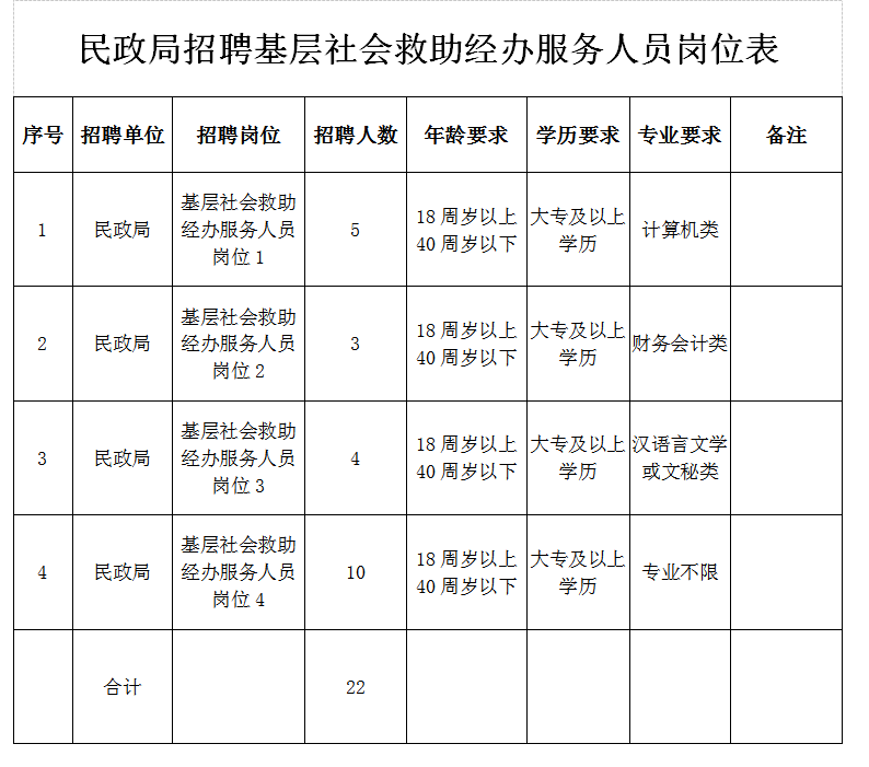 以往过分完美 第2页