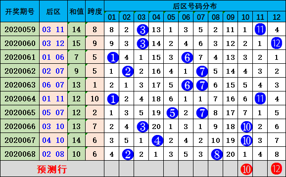 大众网新澳门最快开奖,决策资料解释落实_专业版150.205