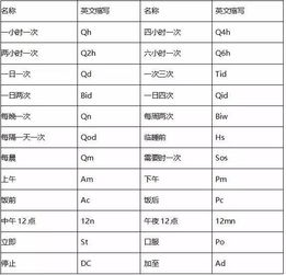 堇色安年，谁许我一世荒芜 第2页