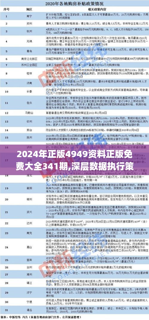 2024年正版资料免费大全挂牌,数据导向计划设计_36014.660