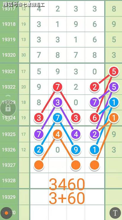 澳门神算子精准免费资料,预测解读说明_领航款74.859