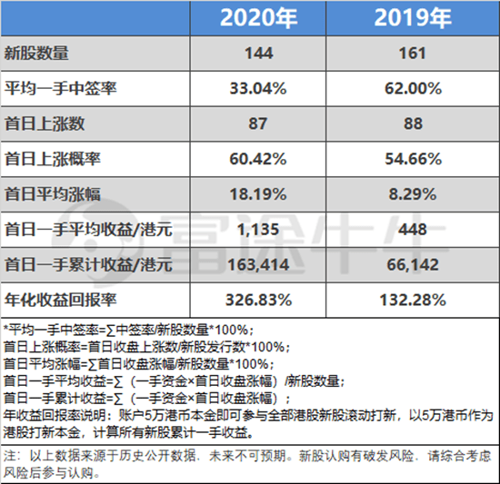 澳门平特一肖100中了多少倍,系统化说明解析_CT43.703