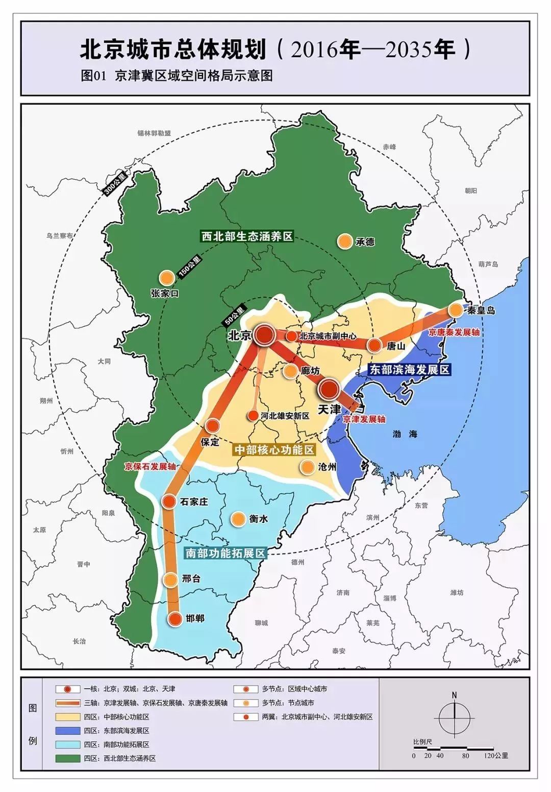 高碑店市公路运输管理事业单位发展规划展望