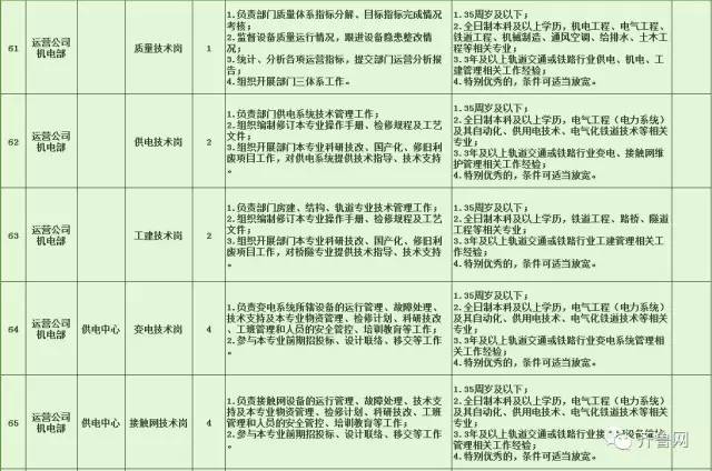 邵武市特殊教育事业单位招聘最新信息及解读