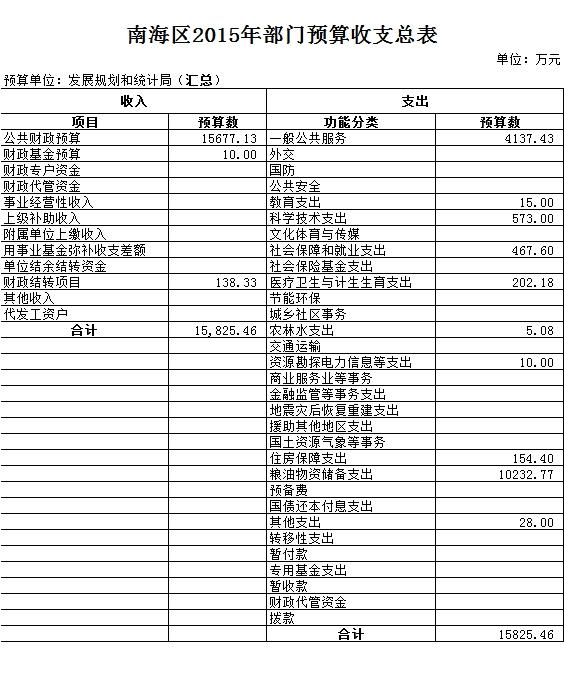 余姚市统计局发展规划，迈向数据驱动的未来之路