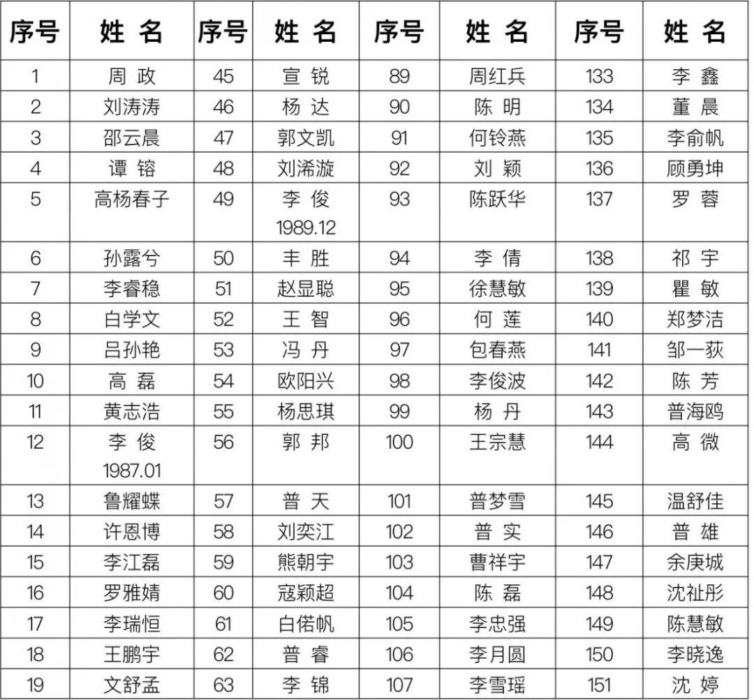 建水县计生委最新招聘信息与职业发展动态更新