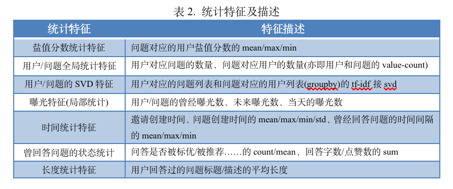 新奥天天精准资料大全,安全策略评估_WP88.226