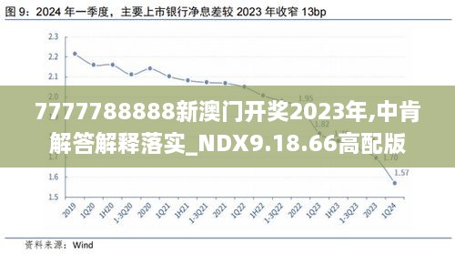 2024年新澳开奖结果查询表,精细化说明解析_iPad47.742