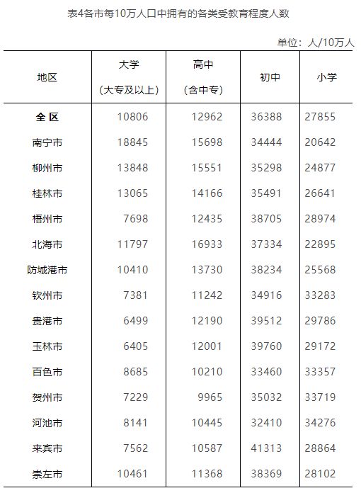 潮南区数据和政务服务局最新动态速递