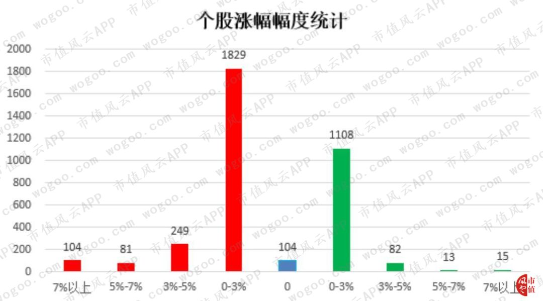 新奥天天免费资料公开,市场趋势方案实施_suite69.182