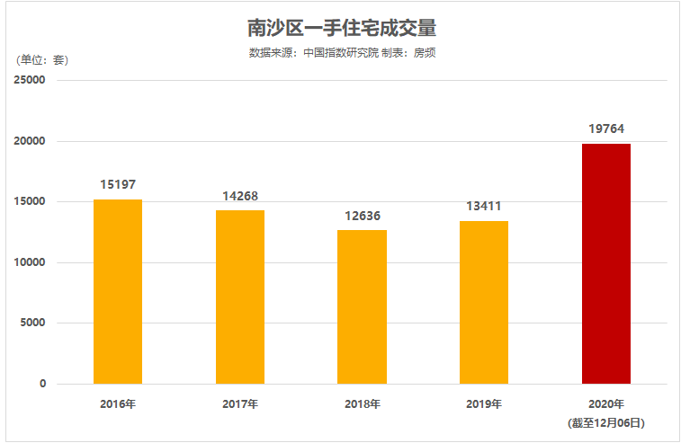 澳门6合开彩,实地数据评估解析_经典版89.436