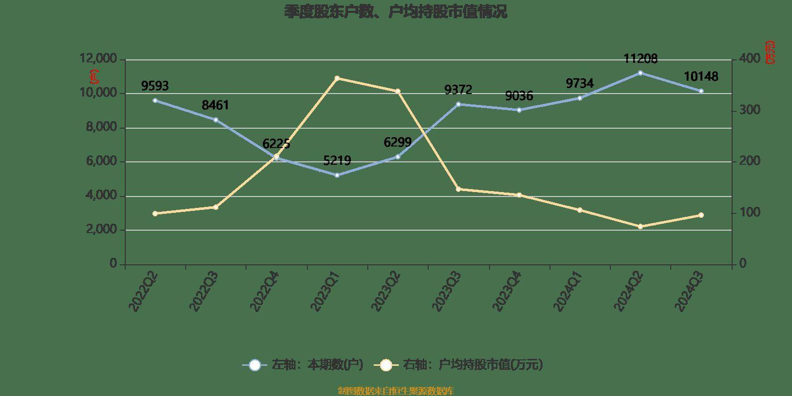 2024新澳门6合彩官方网,迅速执行计划设计_动态版73.657