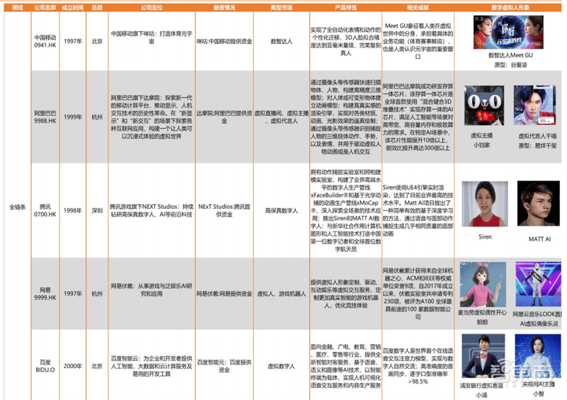 新澳天天开奖资料大全1052期,经典案例解释定义_Essential19.435