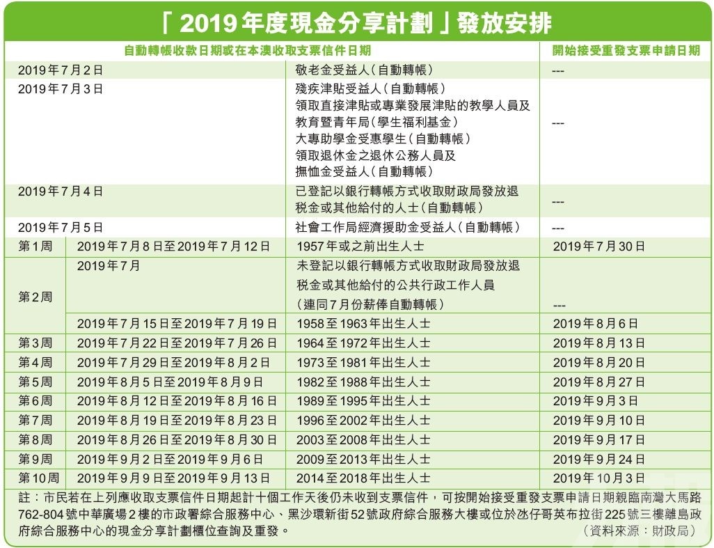 新澳门天天彩开奖结果出来,精细执行计划_挑战版82.382