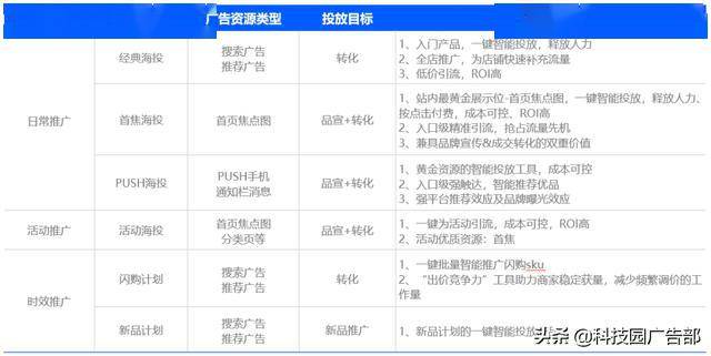 2024新奥正版资料最精准免费大全,系统化推进策略探讨_开发版65.22