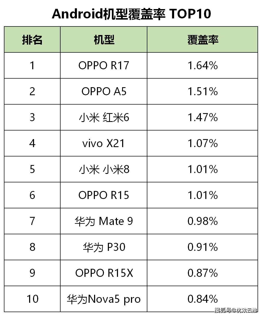 7777788888新澳门正版,数据驱动方案实施_冒险款95.110