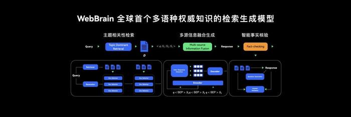 777788888新奥门开奖,仿真技术方案实现_Harmony20.325