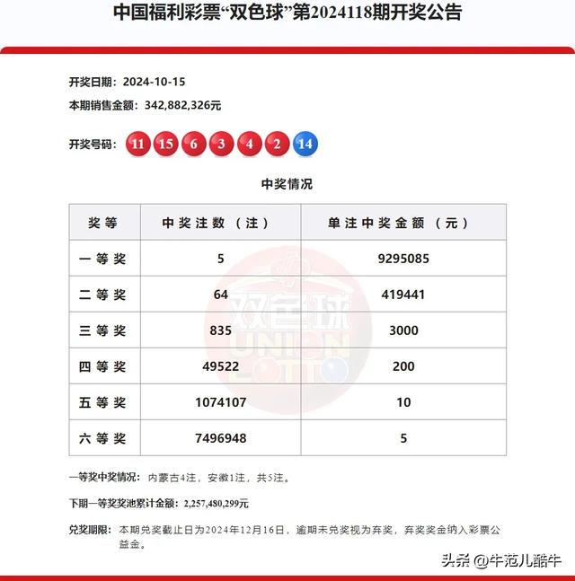 精准一肖一码一子一中,安全性策略评估_Max28.371