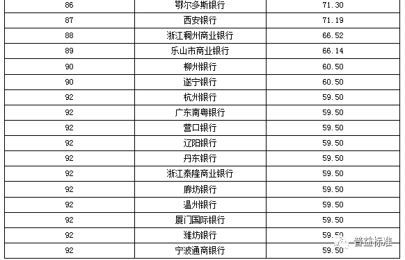 新澳好彩资料免费提供,标准化流程评估_Galaxy37.159