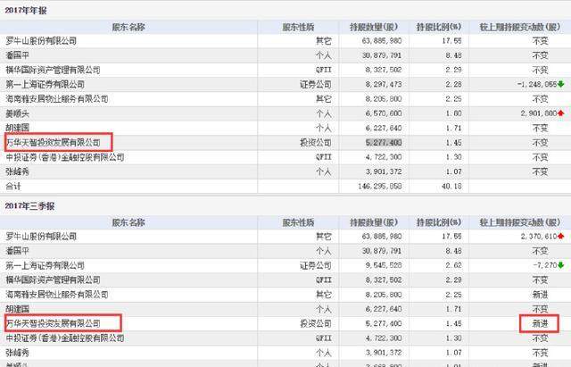 新澳天天开奖资料大全最新版,实际数据说明_专属版44.769