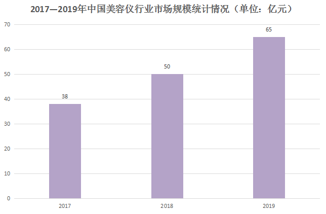 澳门一肖100准免费,深层数据策略设计_投资版44.287