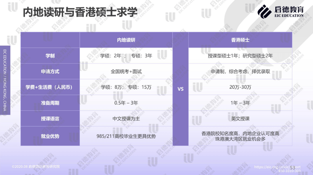 2024年香港正版资料免费大全,深层设计数据策略_精英版75.824