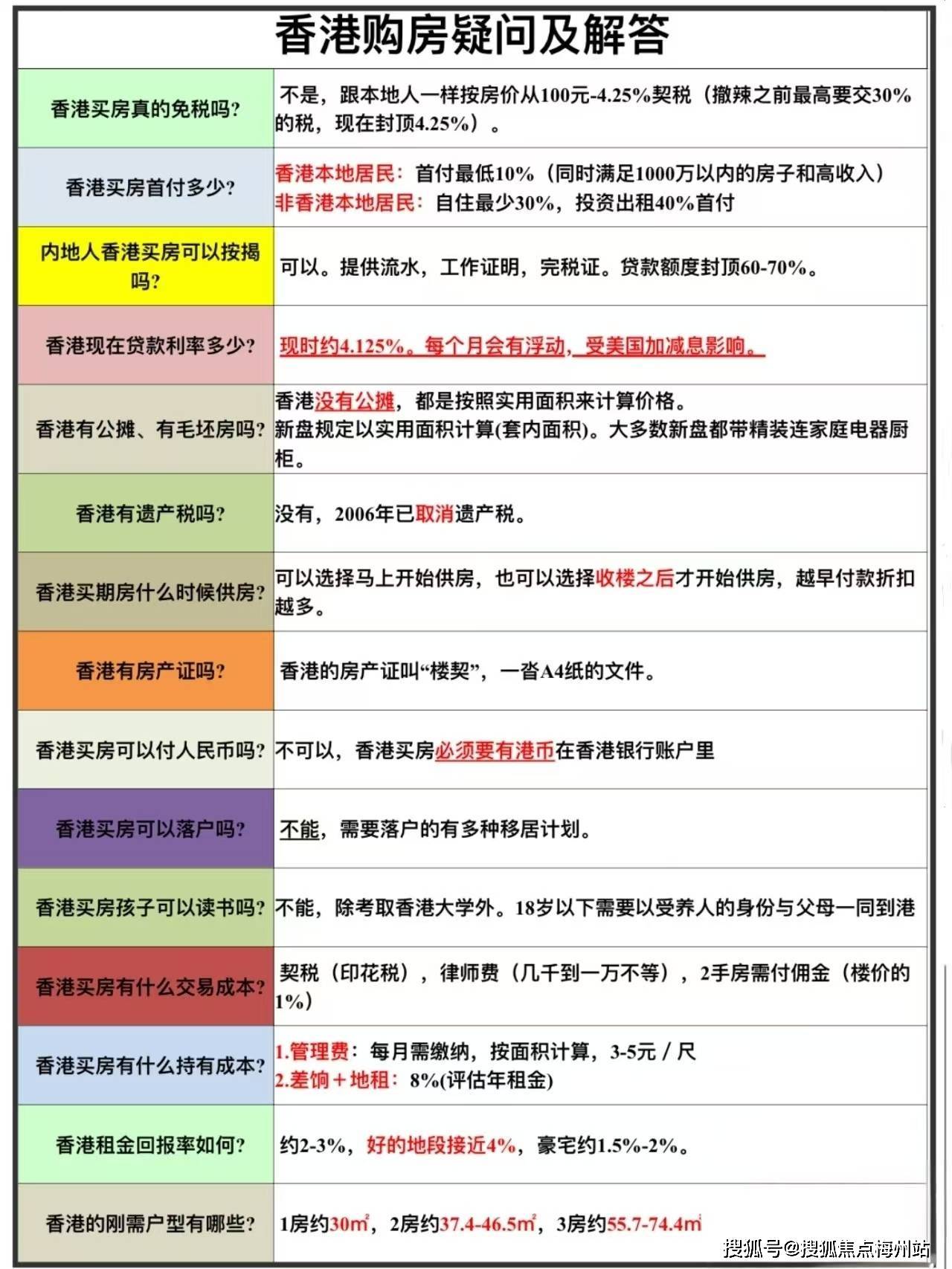 三期必出一期三期必开一期香港,科学化方案实施探讨_QHD版86.281