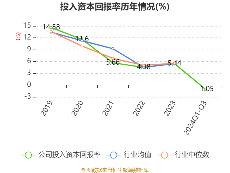 2024天天彩正版资料大全,实地评估数据方案_PT72.408