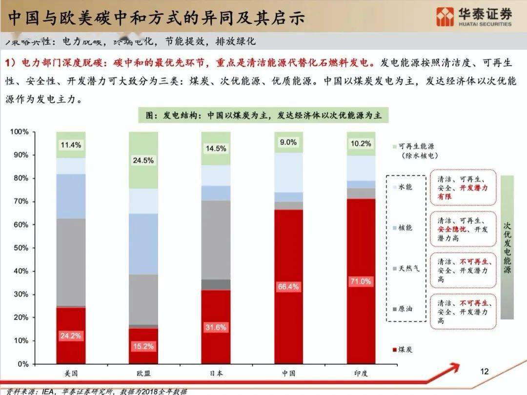 澳门四肖,可靠执行策略_苹果版76.149