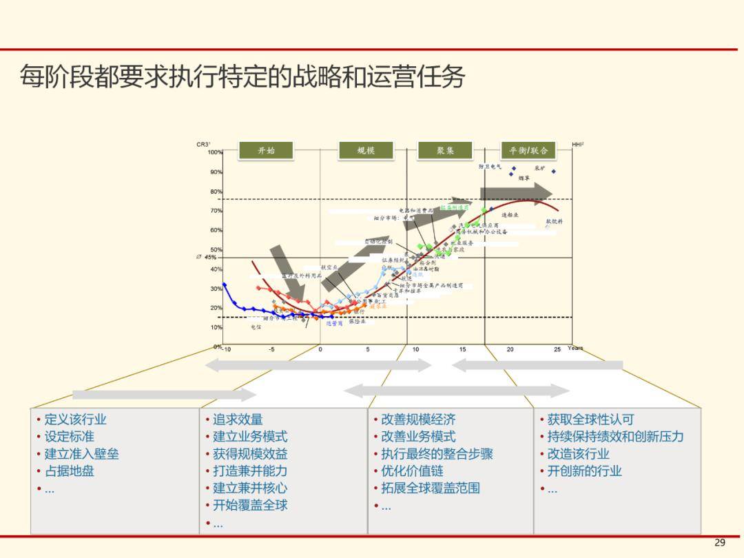 天天开澳门天天开奖历史记录,战略性实施方案优化_KP26.304