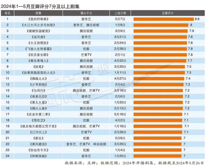 2024年新澳开奖结果+开奖记录,精细化评估解析_QHD版67.201