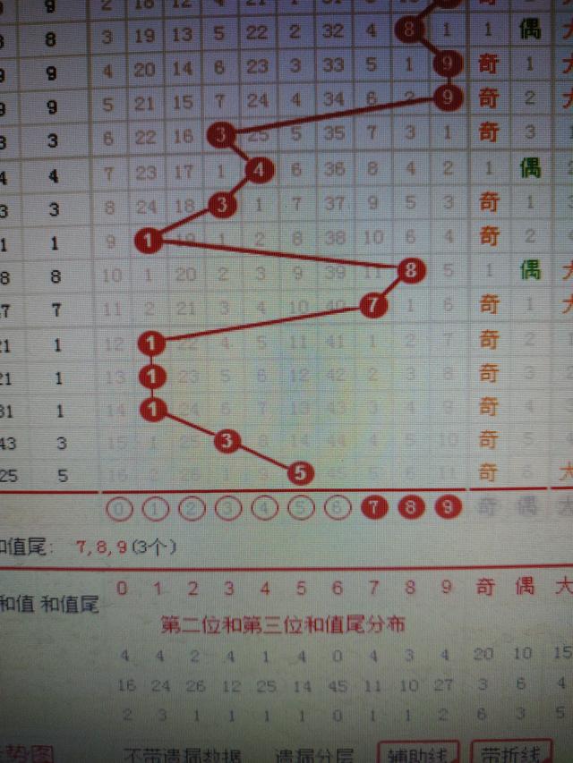 二四六香港资料期期准一,权威解读说明_尊享版93.733