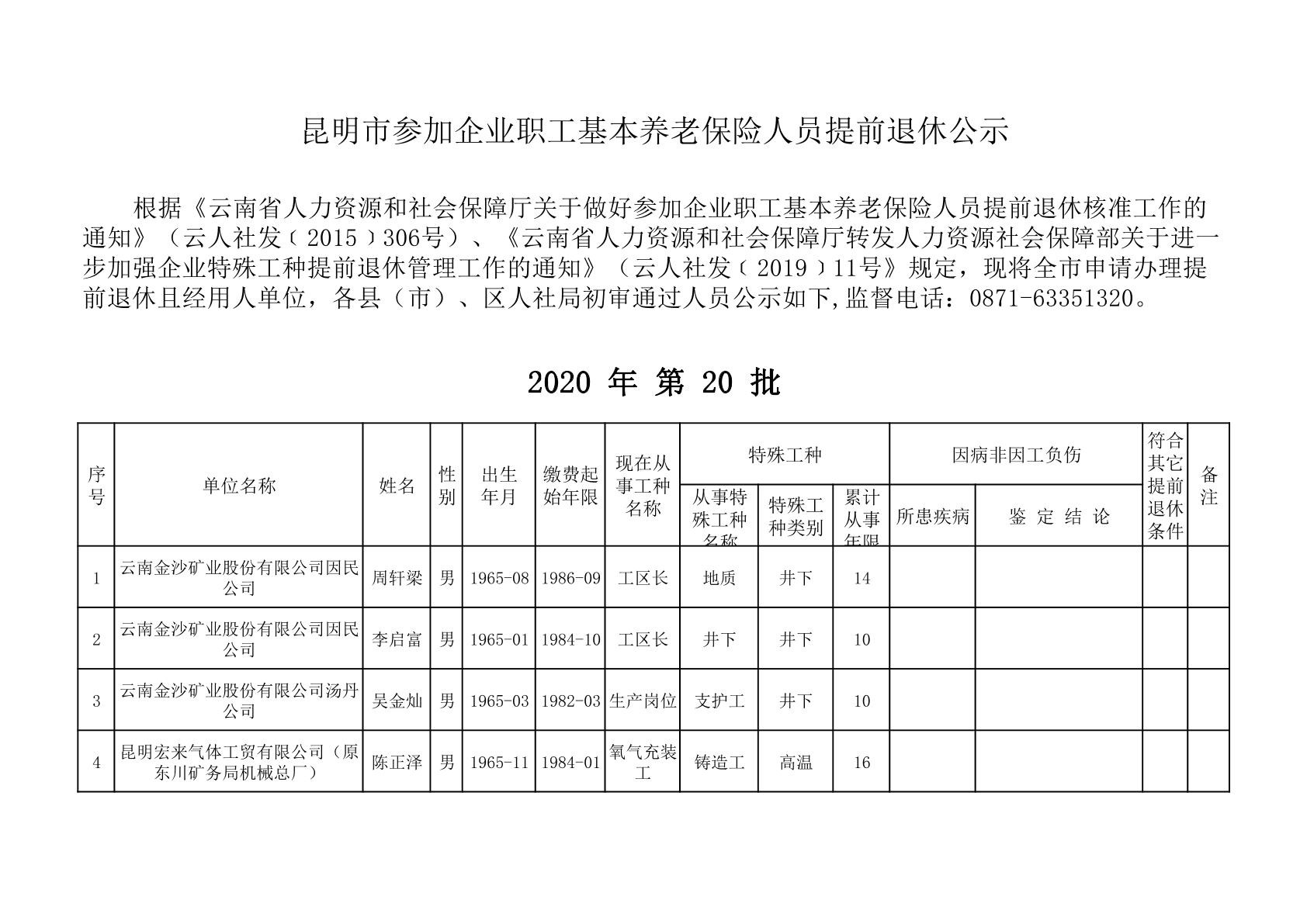 昆明市劳动和社会保障局最新招聘信息汇总