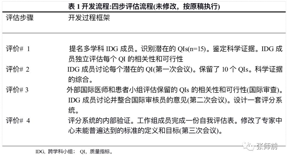 4949澳门开奖现场+开奖直播,结构化计划评估_基础版48.450