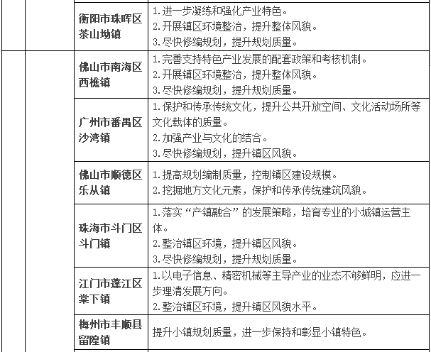 澳门特马,合理化决策评审_SE版47.653