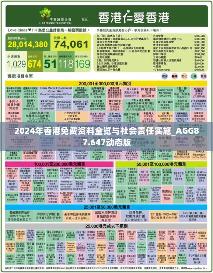 2024年香港正版免费大全一,确保解释问题_限量版70.286