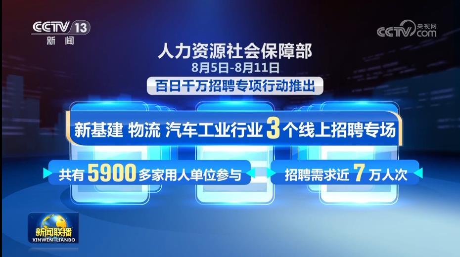 宽城区发展和改革局最新招聘启事概览