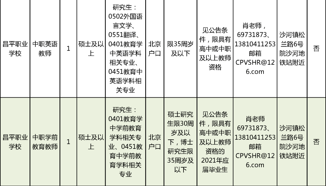 松岭区图书馆人事任命启动，文化事业迈入崭新篇章