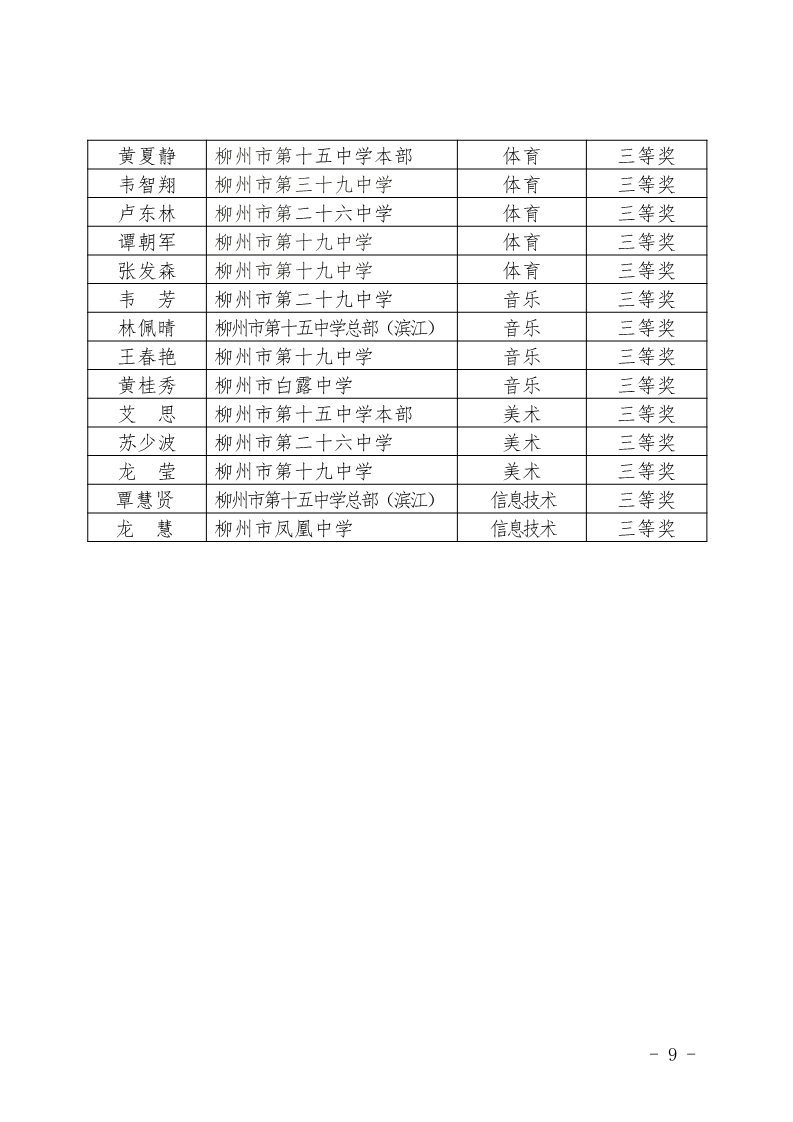 柳北区初中人事新任命，塑造教育新篇章的领导者