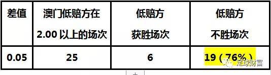 澳门开奖结果+开奖记录表210,实地调研解释定义_潮流版51.264