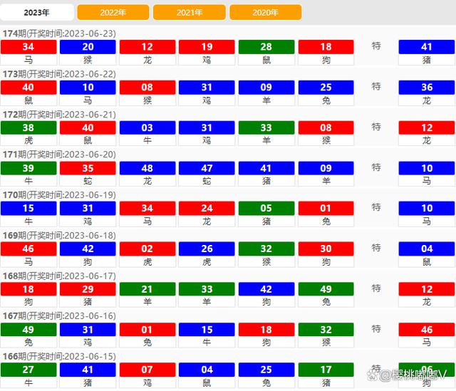 2024澳门特马今晚开奖的背景故事,综合数据解释定义_The60.791