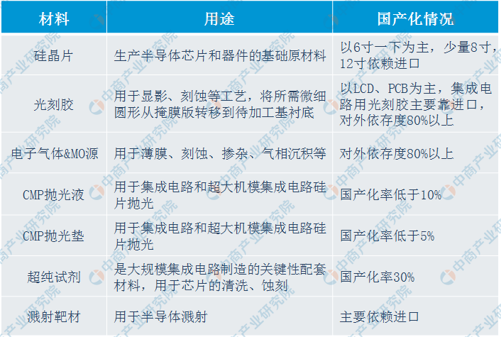 热带的企鹅 第2页