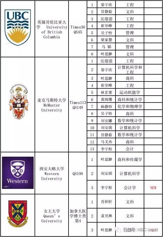 2024老澳今晚开奖结果查询表,最新核心解答落实_顶级版16.667