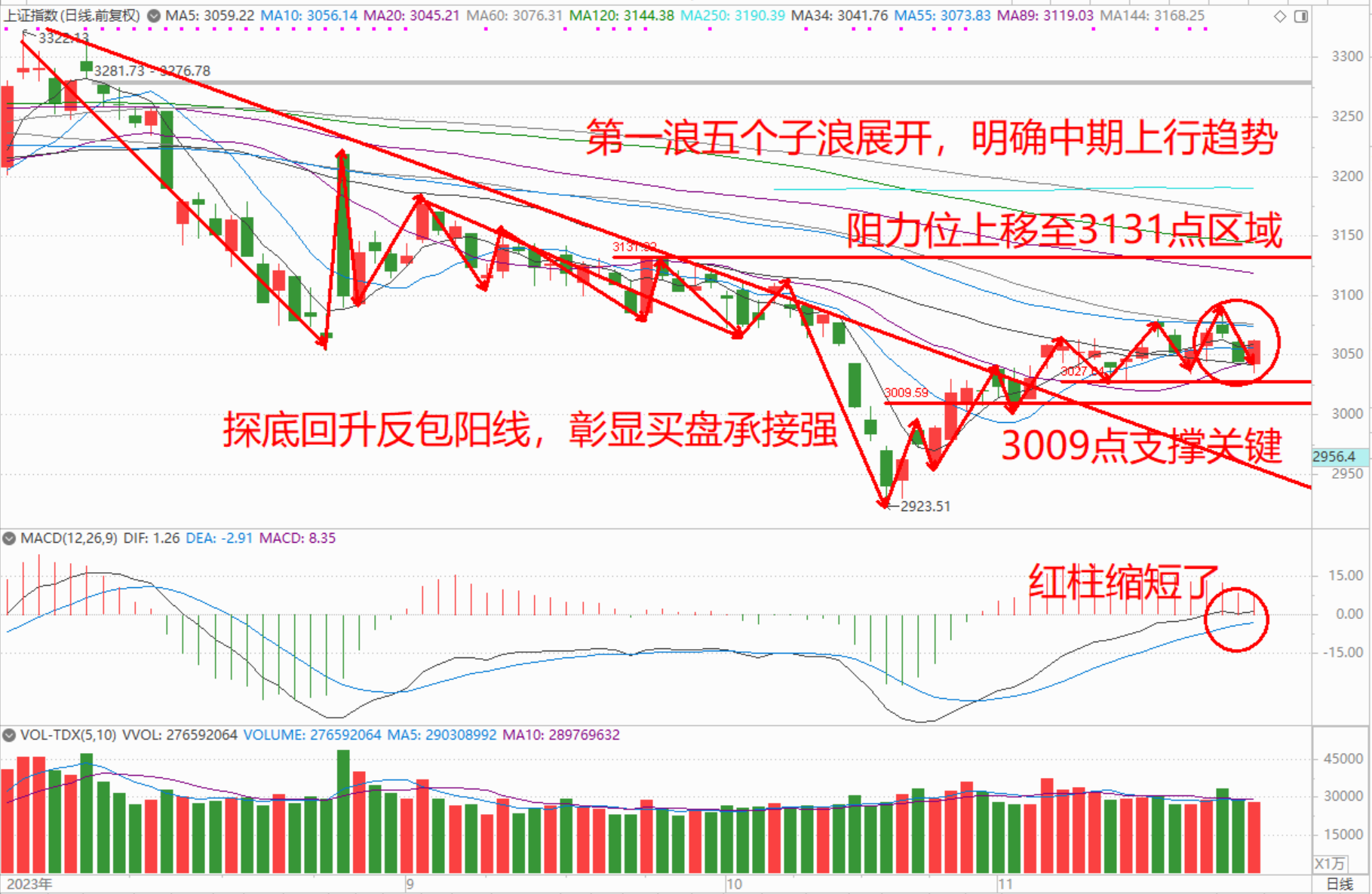 2024澳门特马今晚开奖160期,最新热门解答落实_挑战版58.515