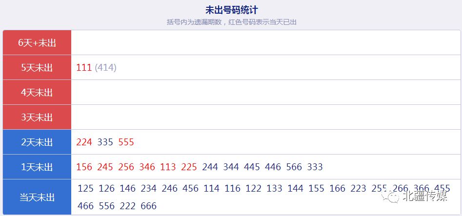 新澳门最新开奖结果记录历史查询,深入解析数据策略_户外版74.654