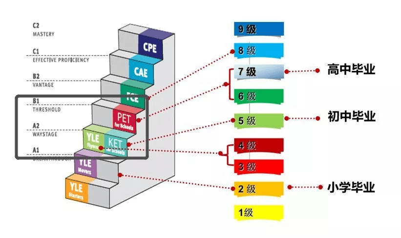 新澳门期期免费资料,灵活设计解析方案_KP47.293