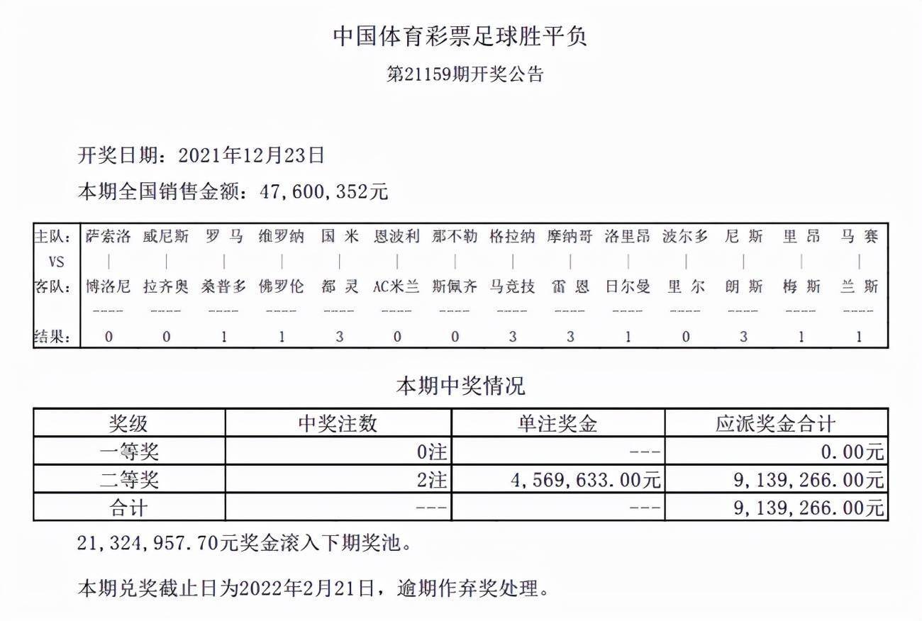 777777788888888最快开奖,深层计划数据实施_Prestige90.353