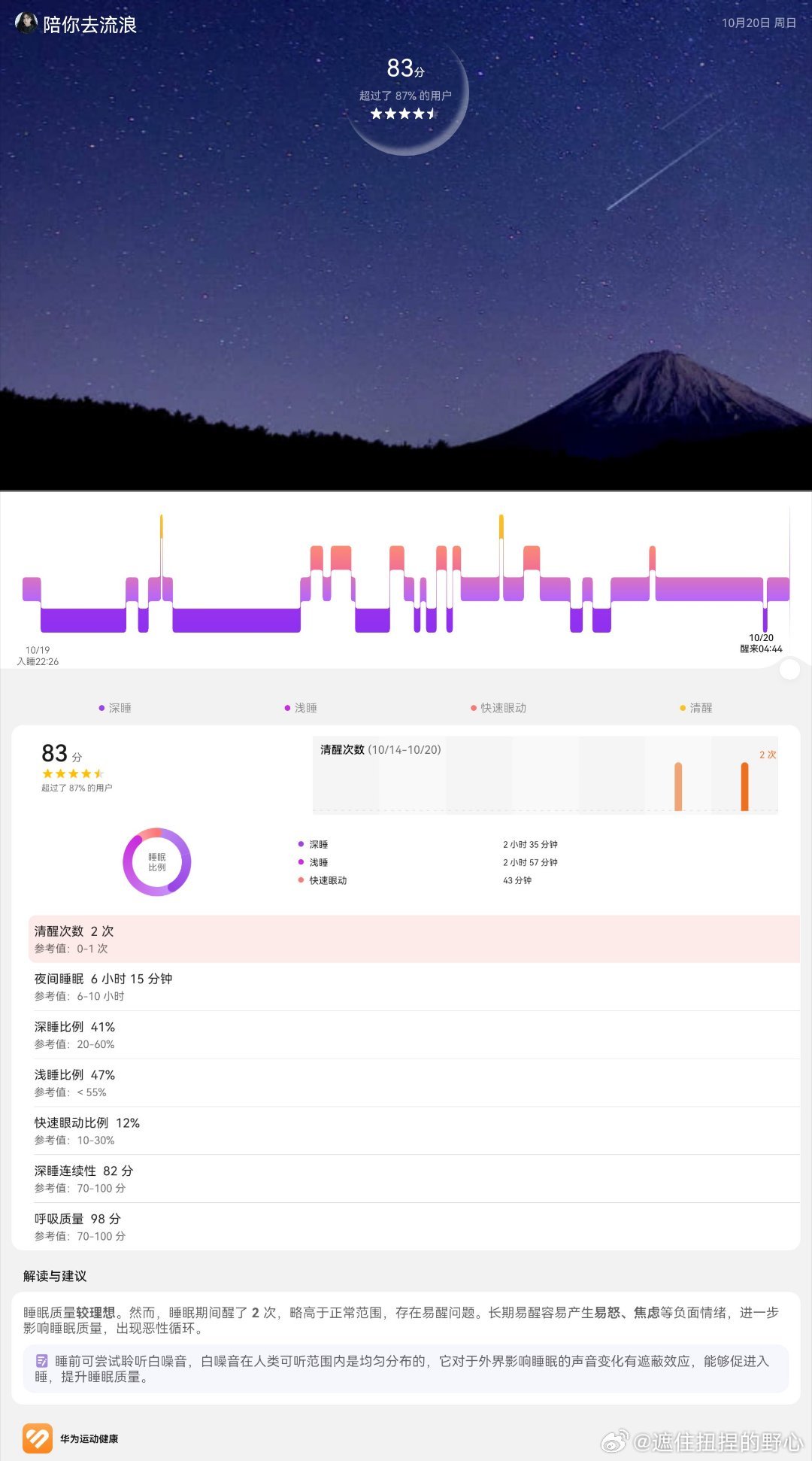 最准一肖100%中一奖,精细解读解析_Harmony69.295